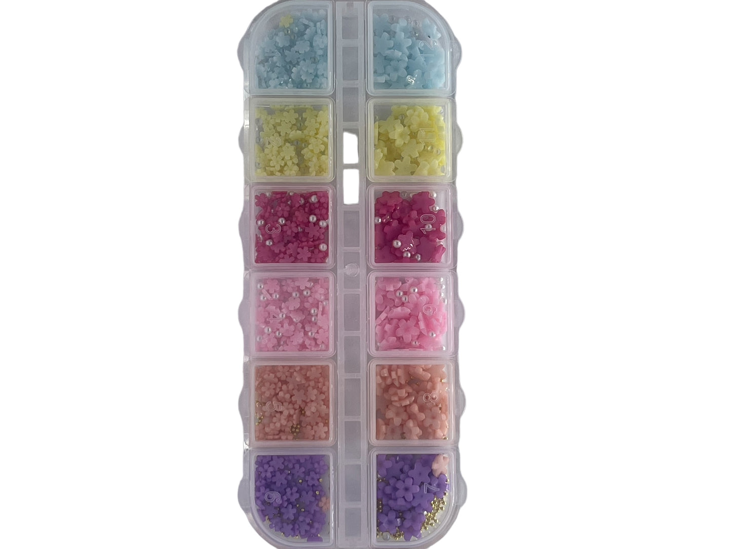 Daisy Kits