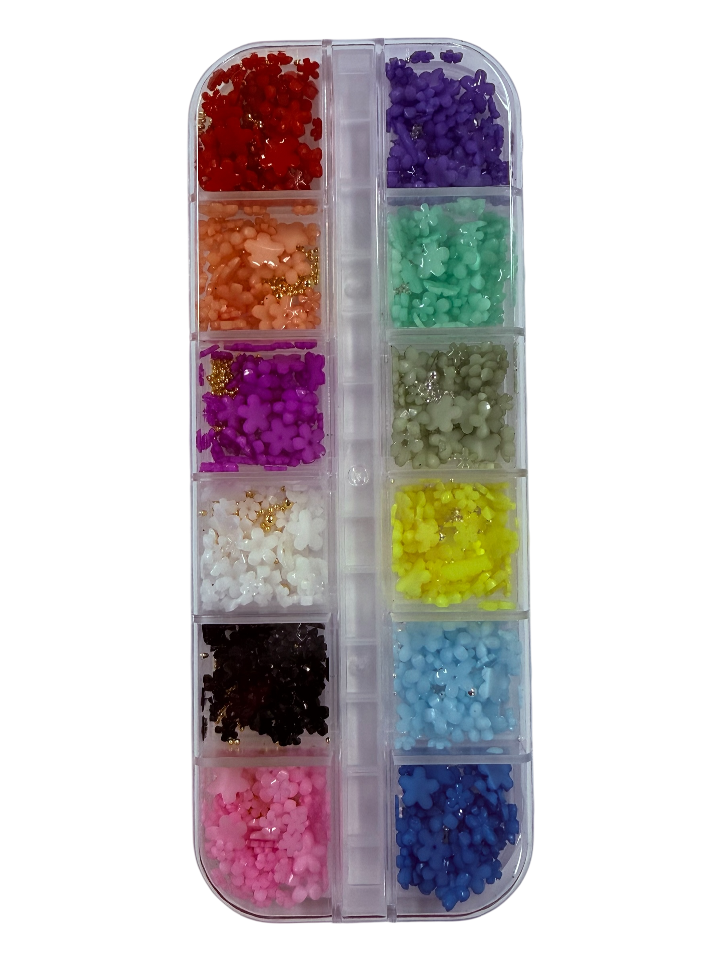 Daisy Kits